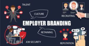 employer branding