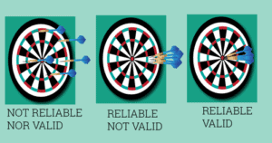 key parameters