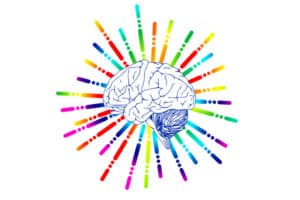 why learning